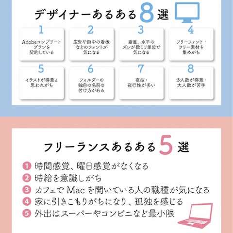 自主制作です。