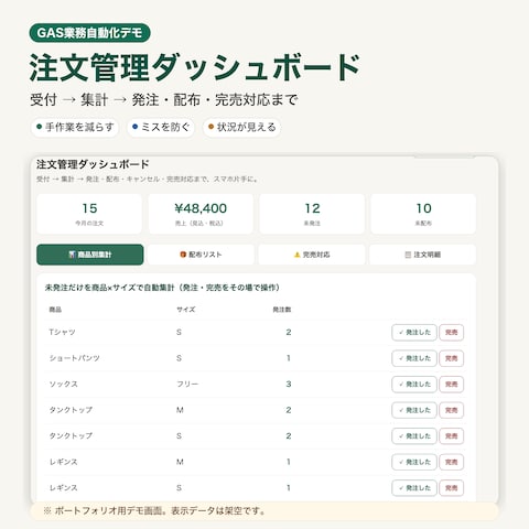注文・予約の手作業を自動化｜実際に触れるデモ