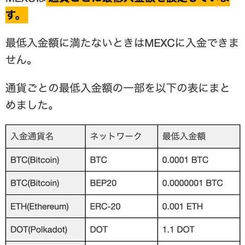 MEXCに入金する方法（2/3）