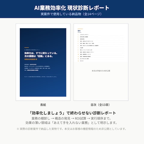 AI業務効率化 現状診断レポート