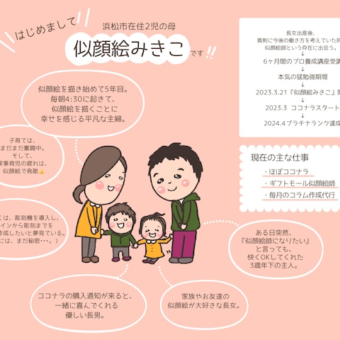 似顔絵みきこってこんな人(^－^)