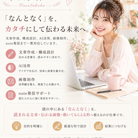 ナスタカコ｜言葉と画像で伝わる形を作る仕事