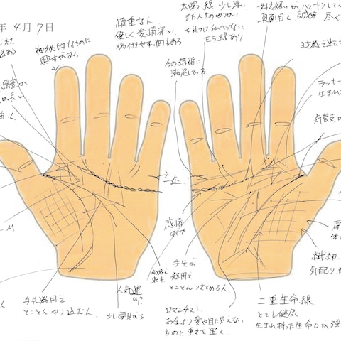 霊視手相鑑定