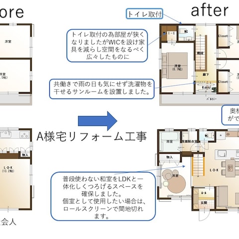住宅リフォーム工事プラン