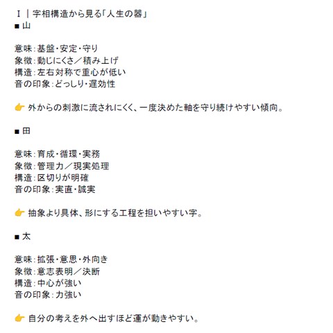 字相占いポートフォリオ【山田　太郎】①