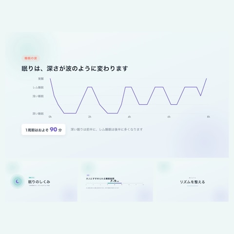 医療系の解説モーショングラフィックス