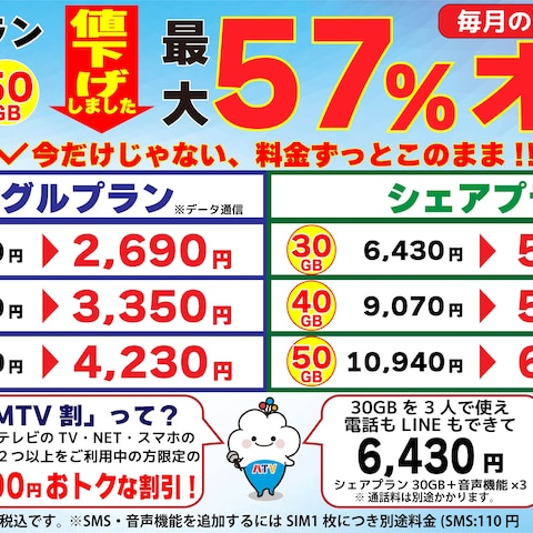  宮古テレビ株式会社の得々スマホ「大容量プラン値下げ」の広告