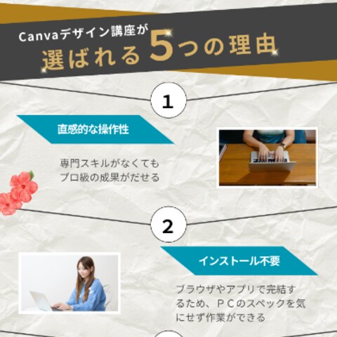Canva講座 LP画像