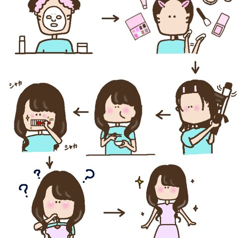 オリジナルキャラクターの漫画
