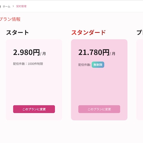 インスタグラムのマーケティングツール