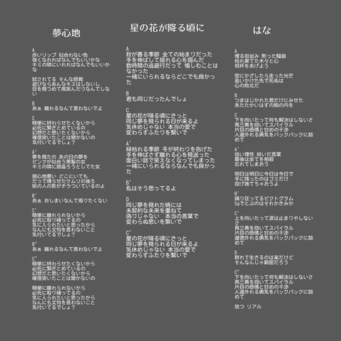 3作ポートフォリオ