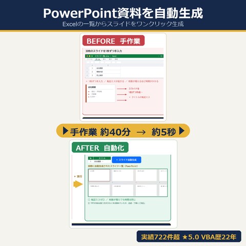 PowerPoint資料を自動生成