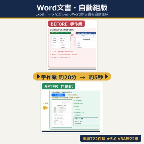 Word文書・差込印刷を自動化