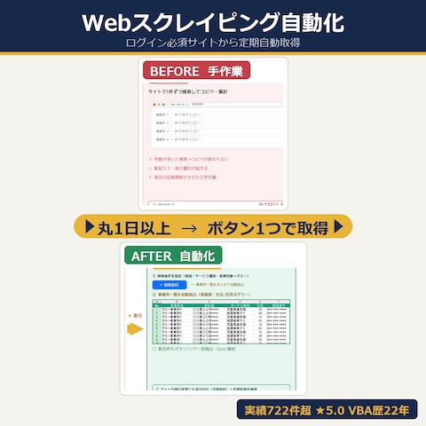 Webから情報を自動収集（スクレイピング）