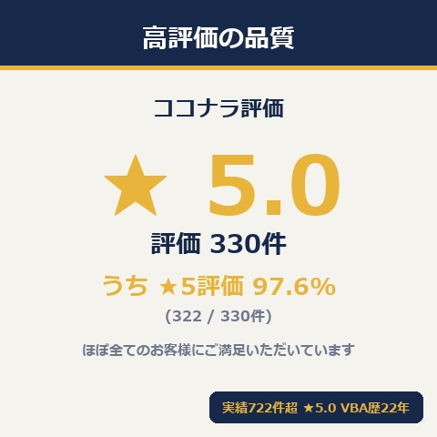 高評価の品質（★5.0）