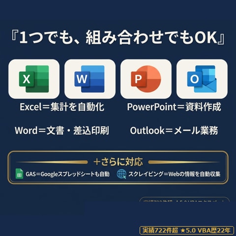 対応範囲ひと目でわかる（Office＋GAS＋Web）