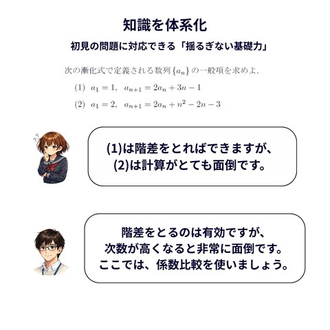 難関大対応 数学の授業例