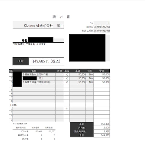 Kizuna AI株式会社さんへの依頼協力