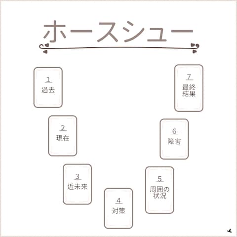ホースシュー