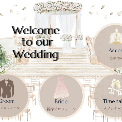 LINEリッチメニュー
