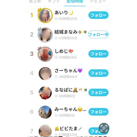 某ライブ配信ランキング②