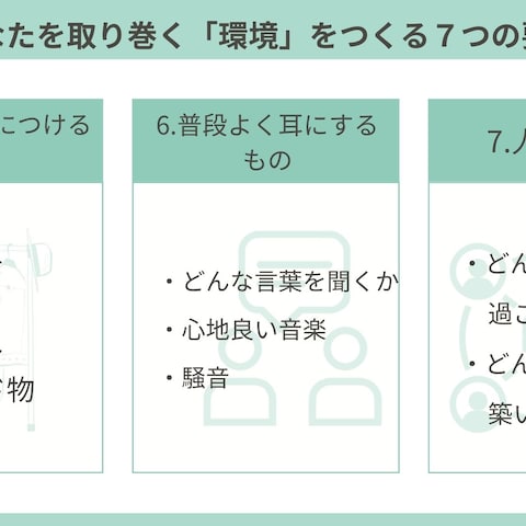 canvaデザイン資料作成