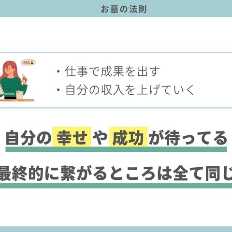 canvaデザイン資料作成