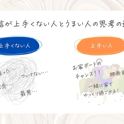 canvaデザイン資料作成