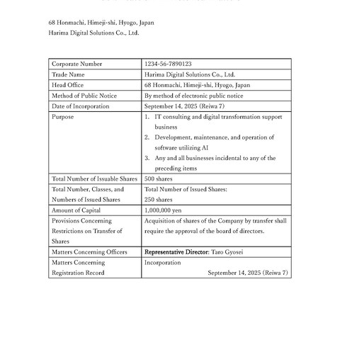 【サンプル】履歴事項全部証明書（英訳・翻訳証明付）