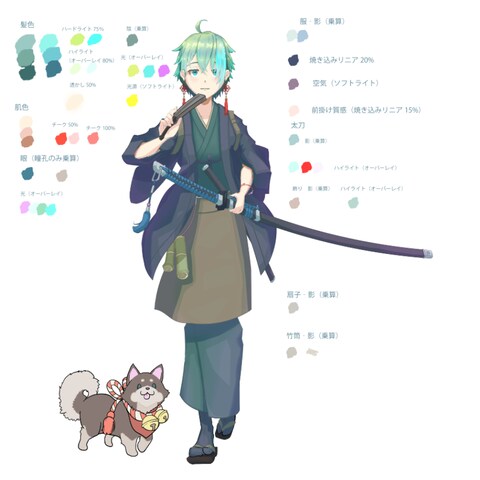 自作