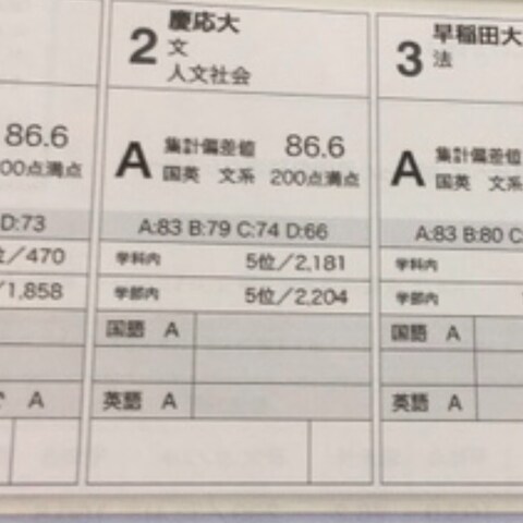 早慶上全国模試一位