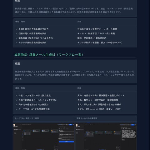 マニュアル検索AI・営業メール生成AI