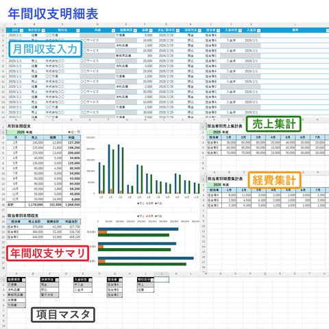 年間収支を自動集計するテンプレート