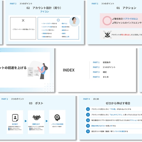 ゼロアカウントの初速を上げる３つの施策