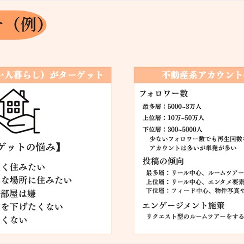 競合リサーチ（例）