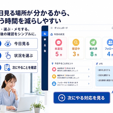 次にやる対応が分かる管理表