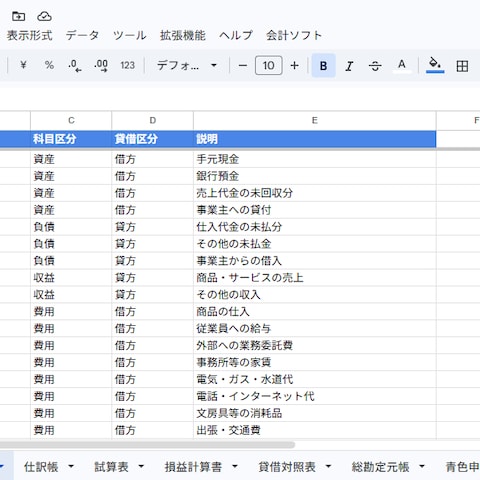 青色申告会計ソフト