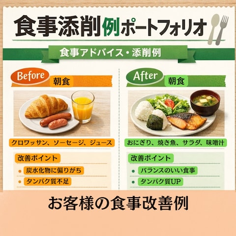 食事改善例