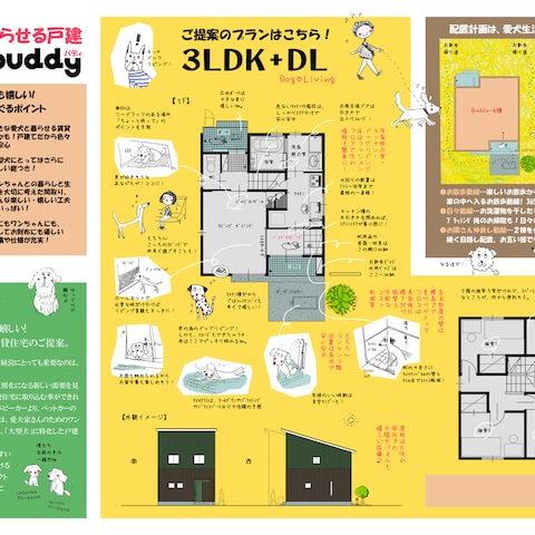 プランボードの作成