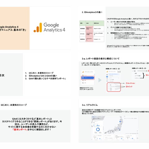 研修資料作成