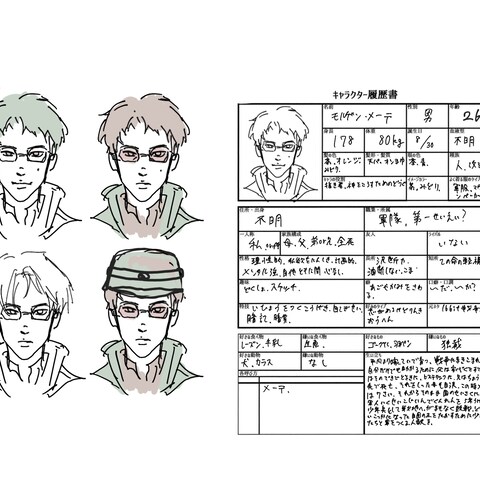 オリジナルキャラクターです。（雰囲気参考用