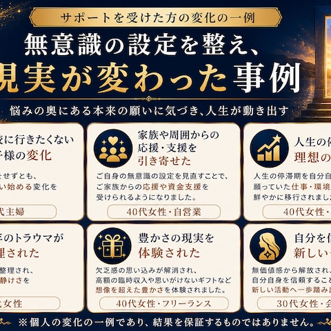コーチングを受けられた方の変化事例（一部）