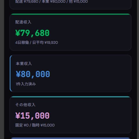 配達員向け収入管理ダッシュボード制作