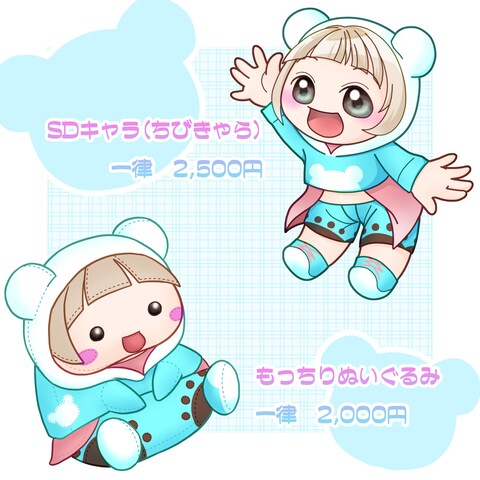 デフォルメキャラクター