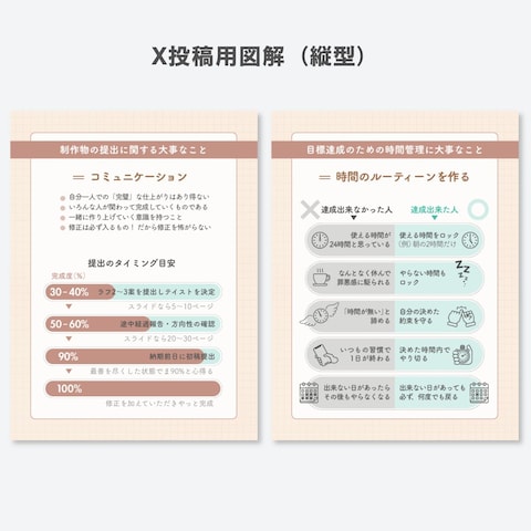 X投稿用図解