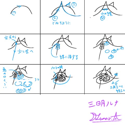VTuber だいふくさん のサイン案
