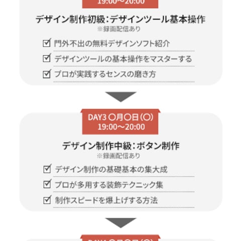 スクール課題LP　part1