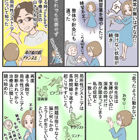 局所性ジストニアを伝える漫画作成