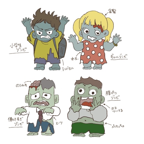キャラクターデザイン　ゾンビ