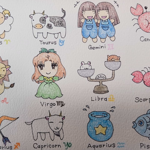 １２星座占い